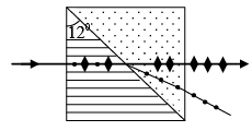 Polarization of light - II: Assignment | Oscillations, Waves & Optics - Physics