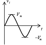 P-N Junction Diode | Solid State Physics, Devices & Electronics