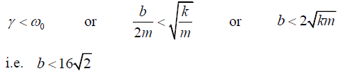 Damped Harmonic Oscillations & Forced Oscillations: Assignment | Oscillations, Waves & Optics - Physics