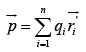 Electric Dipole, Multipole Expansions & Polarisation | Electricity & Magnetism - Physics