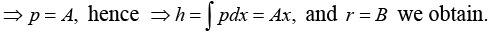 First-Order Differential Equations | Mathematical Methods - Physics