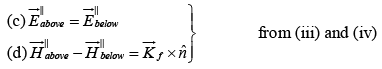 Maxwell`s Equations | Electricity & Magnetism - Physics