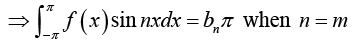 Periodic Functions & Trigonometric Series | Mathematical Methods - Physics