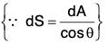 Vector Calculus - (Part - 2) | Mathematics for Competitive Exams