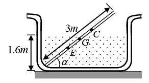 Fluid Mechanics: Assignment Part - 1