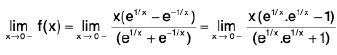Functions of One Variable - I | Mathematics for Competitive Exams