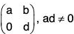 Group Theory- II | Mathematics for Competitive Exams