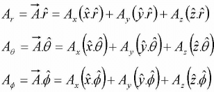 Vector Algebra | Mathematical Methods - Physics
