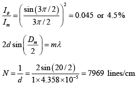 Diffraction of Light: Assignment | Oscillations, Waves & Optics - Physics