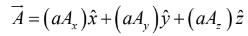 Vector Algebra | Mathematical Methods - Physics