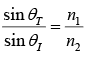 Applications of Electromagnetic Waves | Electricity & Magnetism - Physics