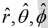 Vector Algebra | Mathematical Methods - Physics