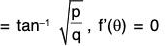 Functions of One Variable - II | Mathematics for Competitive Exams