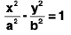 Functions of One Variable - I | Mathematics for Competitive Exams
