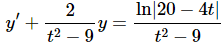 Intervals of Validity | Calculus - Mathematics
