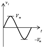 P-N Junction Diode | Solid State Physics, Devices & Electronics