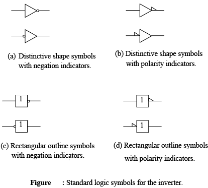 Digital Electronics | Solid State Physics, Devices & Electronics