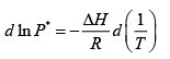 Phase Transition: Assignment | Kinetic Theory & Thermodynamics - Physics