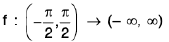 Functions of One Variable - I | Mathematics for Competitive Exams