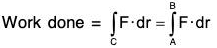 Vector Calculus - (Part - 1) | Mathematics for Competitive Exams