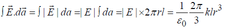 Coulomb`s Law, Superposition Principle & Gauss`s Law | Electricity & Magnetism - Physics