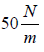 Differential Equation for Simple Harmonic Oscillator | Oscillations, Waves & Optics - Physics