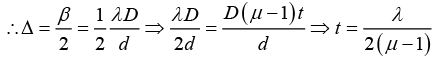 Interference of Light: Assignment | Oscillations, Waves & Optics - Physics