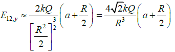 Coulomb’s Law, Gauss Law and Electrostatic Potential: Assignment | Electricity & Magnetism - Physics