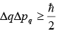 Bohr Atomic Model | Modern Physics