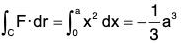 Vector Calculus - (Part - 2) | Mathematics for Competitive Exams
