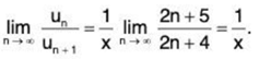Series of Real Numbers- I | Mathematics for Competitive Exams
