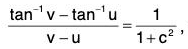 Functions of One Variable - II | Mathematics for Competitive Exams