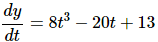 Differentiation Formulas | Calculus - Mathematics