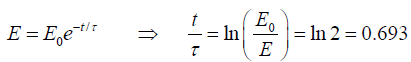 Damped Harmonic Oscillations & Forced Oscillations: Assignment | Oscillations, Waves & Optics - Physics