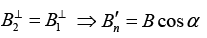 Magnetisation & Boundary Condition: Assignment | Electricity & Magnetism - Physics