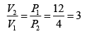 First Law of Thermodynamics: Assignment | Kinetic Theory & Thermodynamics - Physics