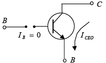 Bipolar Junction Transistors | Solid State Physics, Devices & Electronics