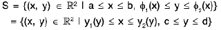 Integral Calculus | Mathematics for Competitive Exams