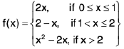 Functions of One Variable - I | Mathematics for Competitive Exams