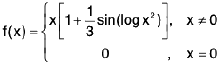 Functions of One Variable - I | Mathematics for Competitive Exams