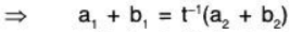 Vector Space & Linear Transformation- 3 | Mathematics for Competitive Exams