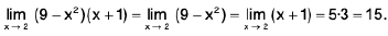 Functions of One Variable - I | Mathematics for Competitive Exams