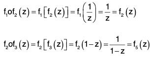 Group Theory- I | Mathematics for Competitive Exams