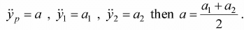 Newton’s Laws of Motion & Free Body Diagram | Mechanics & General Properties of Matter - Physics
