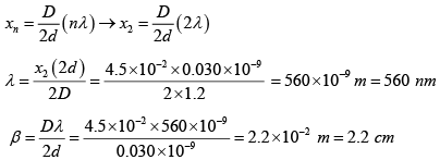 Interference of Light: Assignment | Oscillations, Waves & Optics - Physics