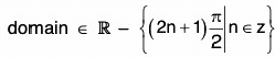Functions of One Variable - I | Mathematics for Competitive Exams