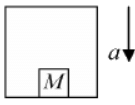 Newton’s Laws of Motion & Free Body Diagram | Mechanics & General Properties of Matter - Physics