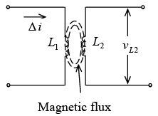 Inductive Circuits | Electricity & Magnetism - Physics