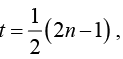 Even, Odd functions & Half-Range Expansion | Mathematical Methods - Physics