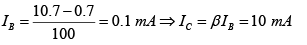 Bipolar Junction Transistors: Assignment | Solid State Physics, Devices & Electronics